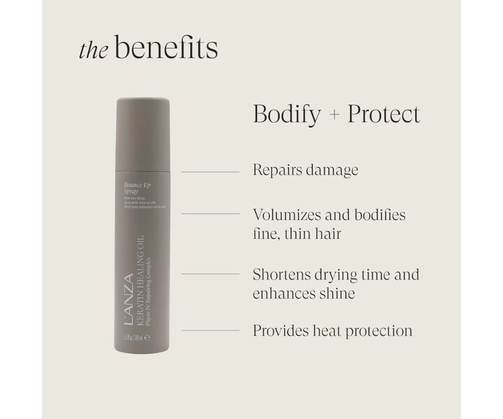 Keratin Healing Oil Bounce Up Spray - 180ml