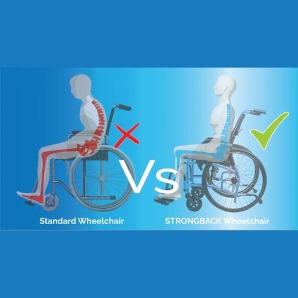STRONGBACK Mobility Strongback Lightweight Wheelchair - Assistant Break - 24" Wheels